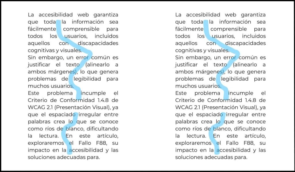Comparación de dos párrafos justificados con "ríos de blanco", resaltados en azul, que dificultan la lectura del texto. Ilustra el problema de accesibilidad del Fallo F88 en WCAG 2.1.