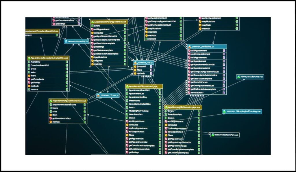 Diagrama complejo de relaciones entre tablas, representando el uso incorrecto de tablas para diseño en lugar de datos estructurados en HTML