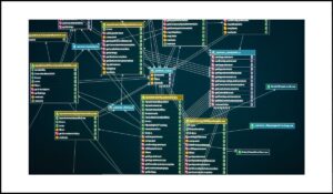 Diagrama complejo de relaciones entre tablas, representando el uso incorrecto de tablas para diseño en lugar de datos estructurados en HTML