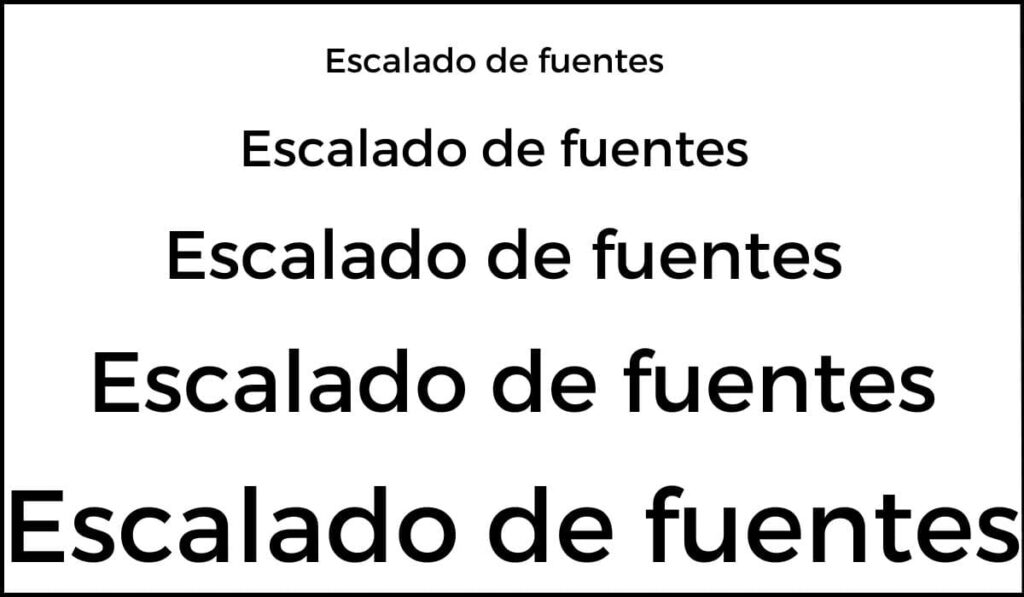Ejemplo visual del escalado de fuentes mostrando diferentes tamaños de texto, ilustrando la importancia de permitir el aumento del texto al 200% sin pérdida de información ni truncado.