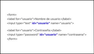 Código HTML con error de accesibilidad: dos campos de formulario con el mismo atributo ID, causando problemas en la asociación de etiquetas y funcionalidad.