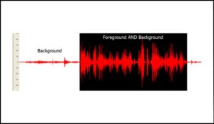 Representación visual de una onda de audio mostrando la diferencia de volumen entre el sonido de fondo y la voz en primer plano.